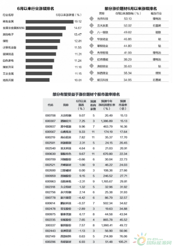 QQ截图20170707152351