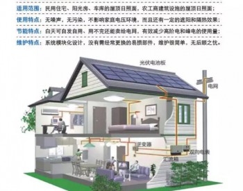 为什么说光伏发电是未来屋顶的必装系统？