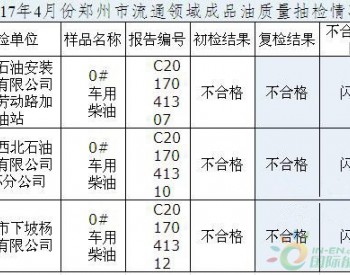 郑州工商局：4批次成品油抽检不合格 涉下坡杨石化公司等