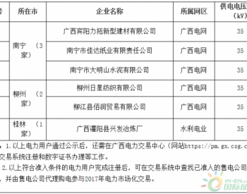 2017年广西电力市场化交易电力用户准入名单（第七批）