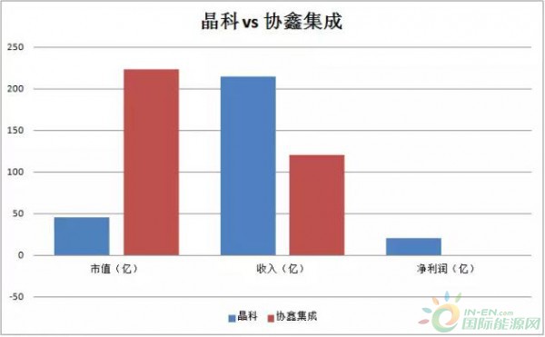 QQ截图20170712141710