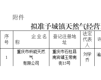 重庆经信委关于拟准予重庆市科能天然气有限公司  <em>城镇天然气经营</em>许可的公示