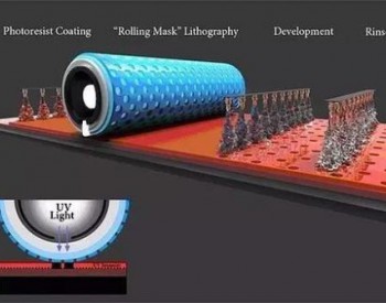 洛克希德·马丁大力支持超材料技术公司的智能材料研究