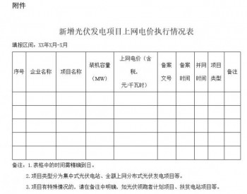 <em>江苏省物价局</em>关于光伏发电项目上网电价管理有关问题的通知