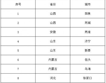 又一波光伏发电热潮 第三批<em>领跑者基地</em>花落谁家