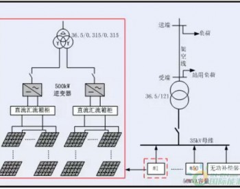 風電升壓站的無功補償容量計算