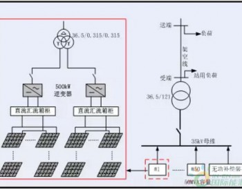 风电升压站的<em>无功补偿</em>容量计算