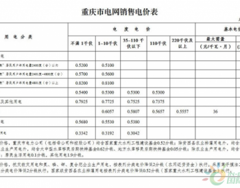 重庆市：燃煤发电标杆上网电价每千瓦时提高0.0168元(附文)