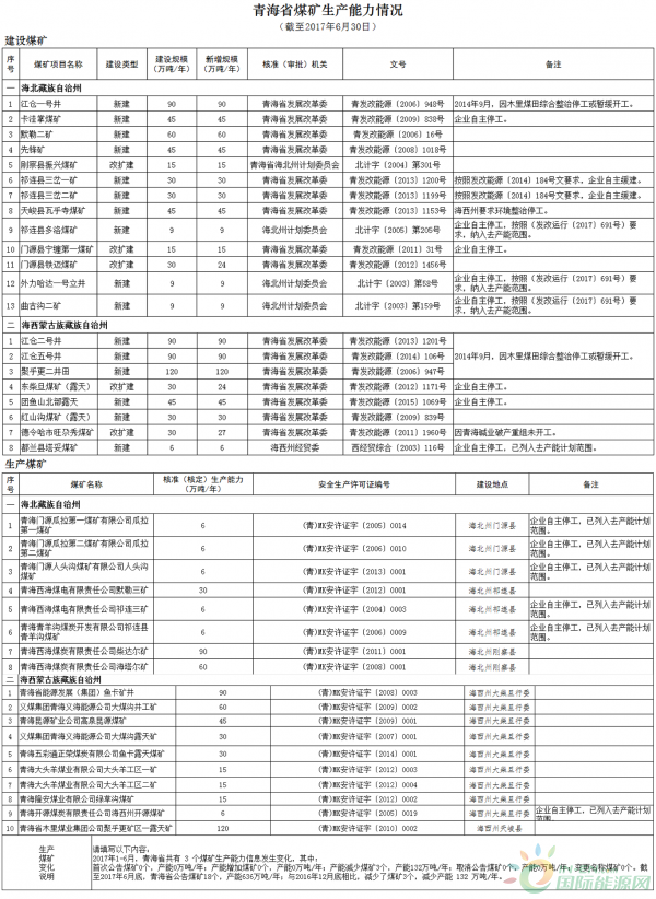 未标题-1