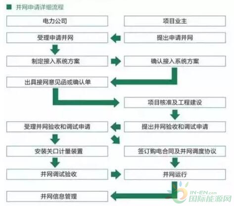 QQ截图20170721145215