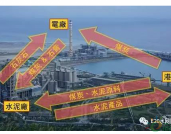 台湾最大<em>水泥公司</em>未来转型环保服务 已在大陆布局两项目