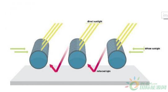QQ截图20170725092500