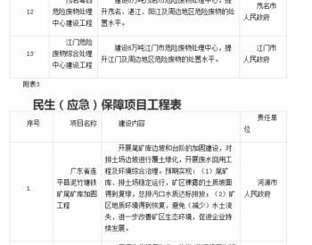 广东省重金属污染综合防治“十三五”规划