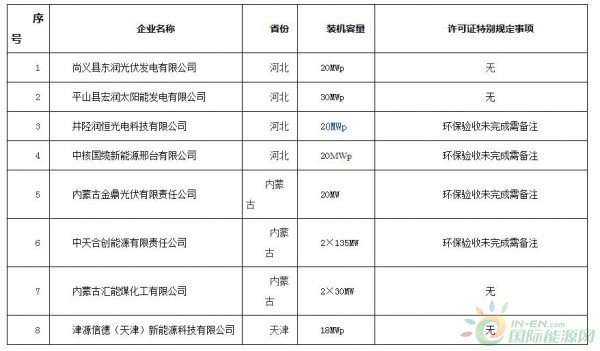 QQ截图20170726101219