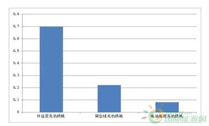 QQ截图20170726103418