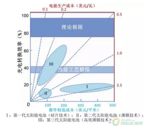 QQ截图20170727120535