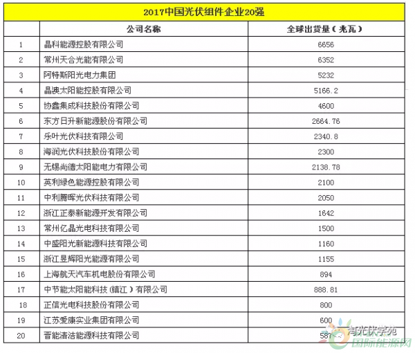 QQ截图20170801173842