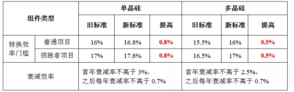 QQ截图20170801174644