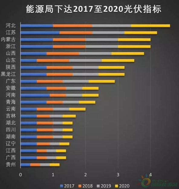 QQ截图20170802084515