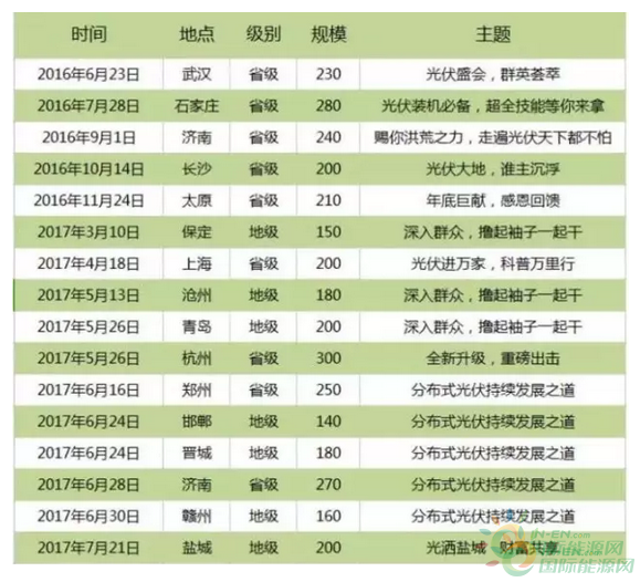 QQ截图20170803084426