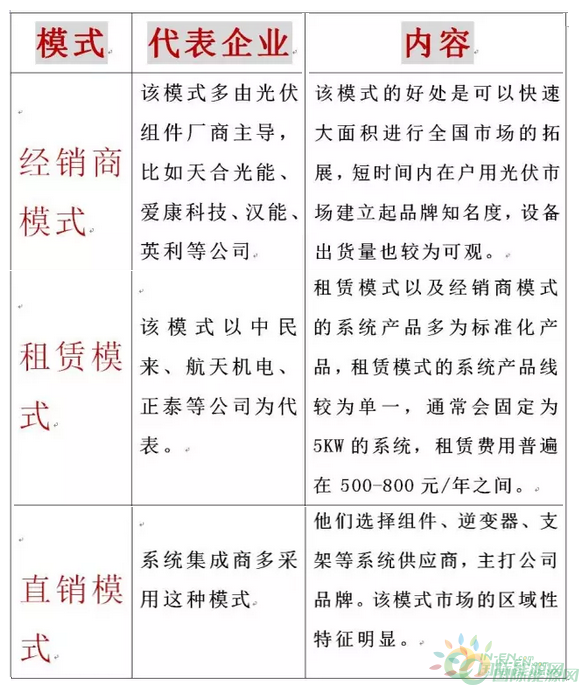 QQ截图20170803084409