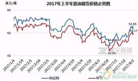 QQ图片20170803164644