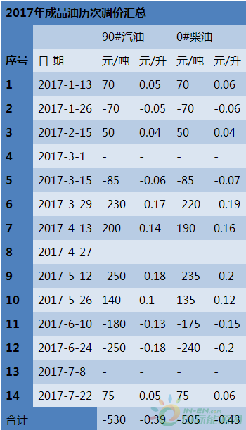 QQ图片20170803164618