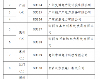 广东公布第十批列入<em>售电公司目录</em>企业名单