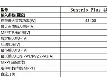 你不可不知光伏逆变器的直流参数的<em>五大问题</em>