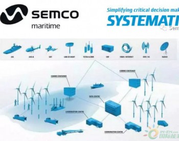 丹麦Semco <em>Maritime</em>和Systematic将为瑞典最大电力集团Vattenfall提供海上风电运维管理系统