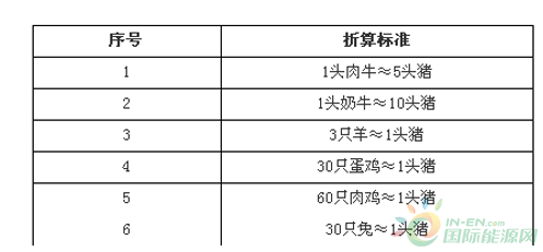 QQ截图20170808144933