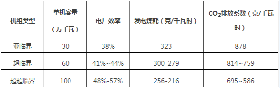 QQ截图20170809113836