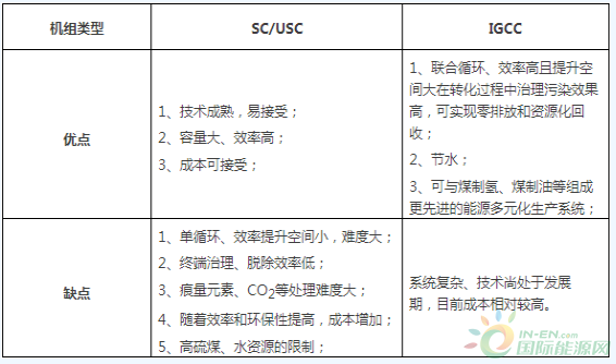 QQ截图20170809113958