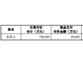 南都电源拟19.6亿收购华<em>铂</em>科技49%股权 加码电池回收