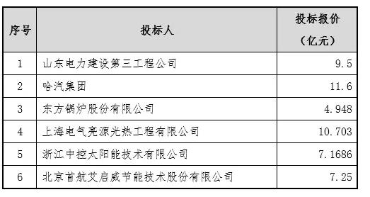 360截图20170810083227033