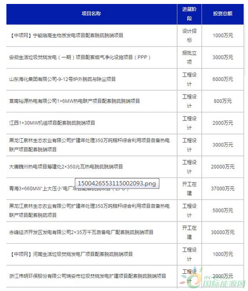 QQ截图20170814115938