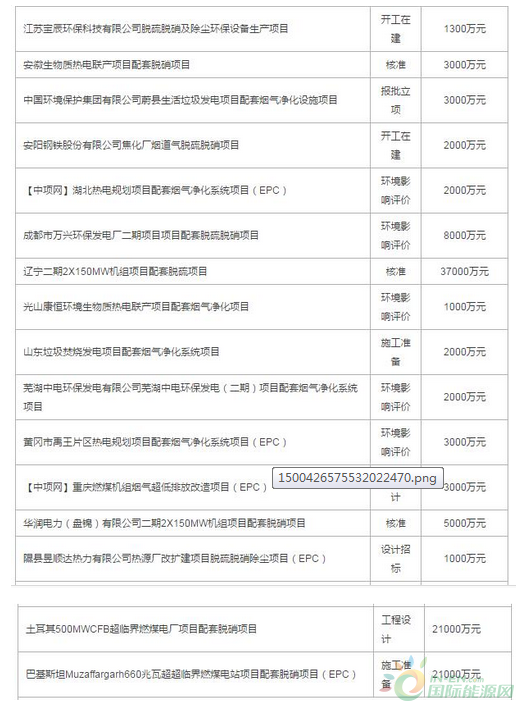 QQ截图20170814115947