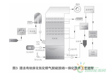 QQ截图20170814122302