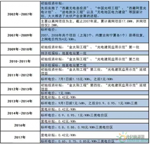 QQ截图20170814171040