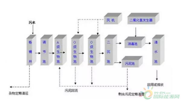 QQ截图20170815101745