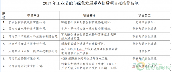 QQ截图20170816100735