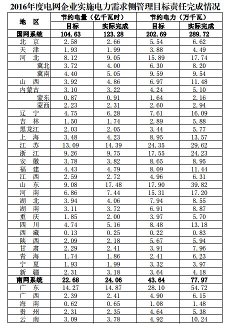 360截图20170816153756070