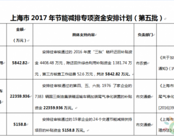 关于下达上海市2017年节能减排专项资金安排计划（<em>第五批</em>）的通知