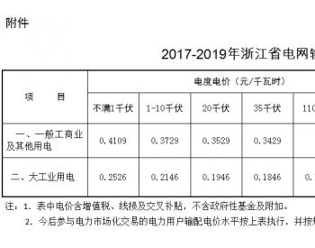 <em>浙江电网</em>2017-2019年各电压等级输配电价具体标准