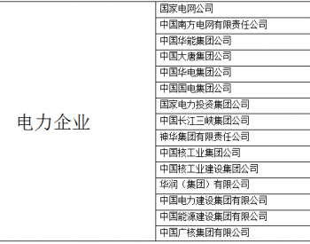 <em>中央企业</em>整合至百户以内能源电力行业占29席