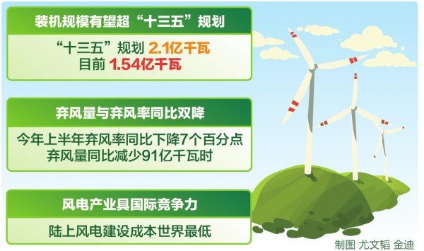 威尼斯wnsr666党的十八大以来我国生态环境保护成就综述-新华网