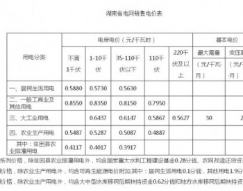 湖南省发展和改革委员会关于<em>调整电价</em>结构有关事项的通知