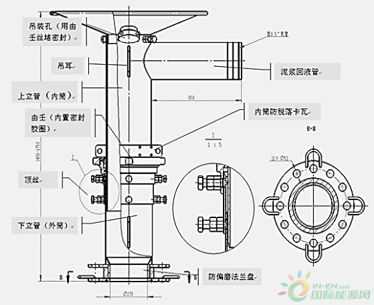 QQ图片20170825111208