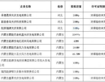 《电力<em>业务许可证</em>（发电类）》行政许可公示 第210号