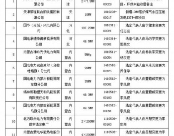 《<em>电力业务许可证</em>（发电类）》行政许可公示 第211号